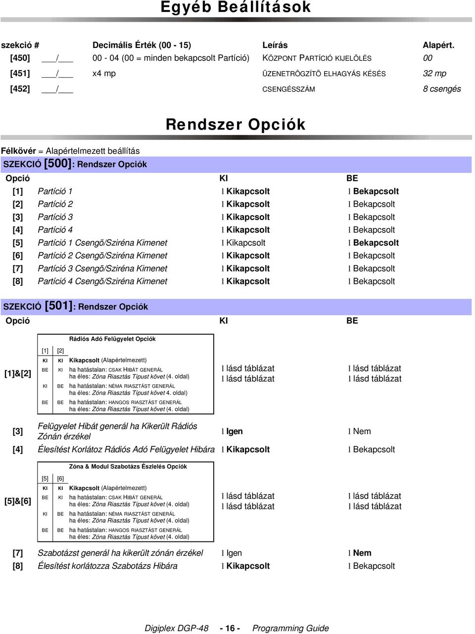 beállítás SZEKCIÓ [500]: Rendszer Opciók [1] Partíció 1 l Kikapcsolt l Bekapcsolt [2] Partíció 2 l Kikapcsolt l Bekapcsolt [3] Partíció 3 l Kikapcsolt l Bekapcsolt [4] Partíció 4 l Kikapcsolt l