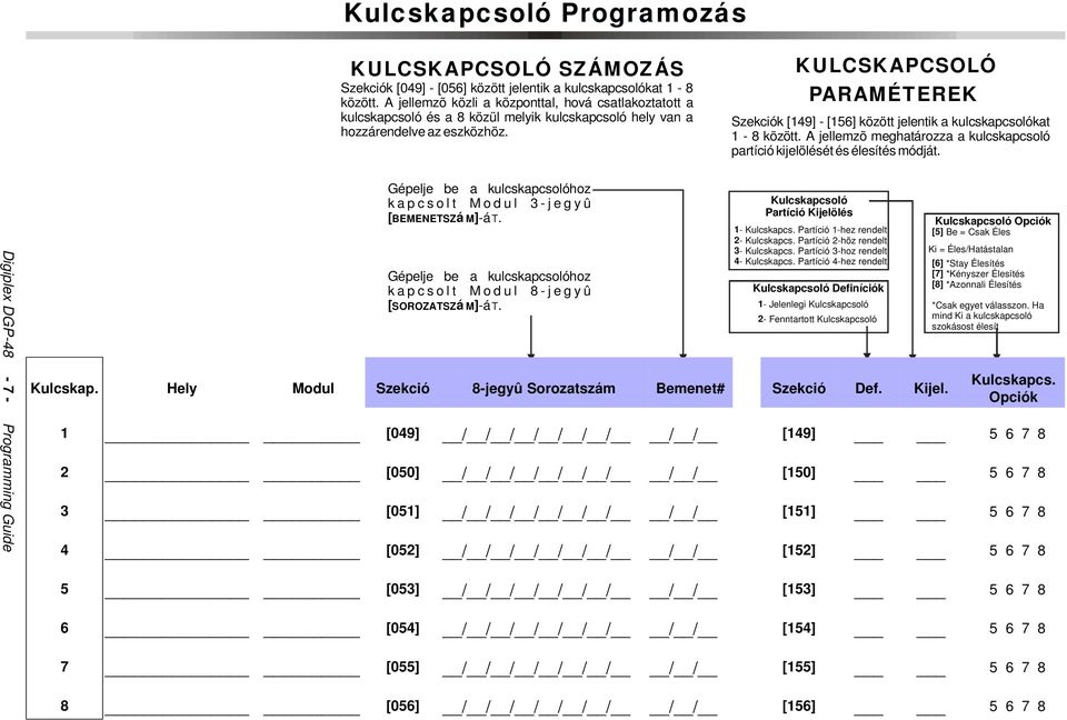 KULCSKAPCSOLÓ PARAMÉTEREK Szekciók [149] - [156] között jelentik a kulcskapcsolókat 1-8 között. A jellemzõ meghatározza a kulcskapcsoló partíció kijelölését és élesítés módját.