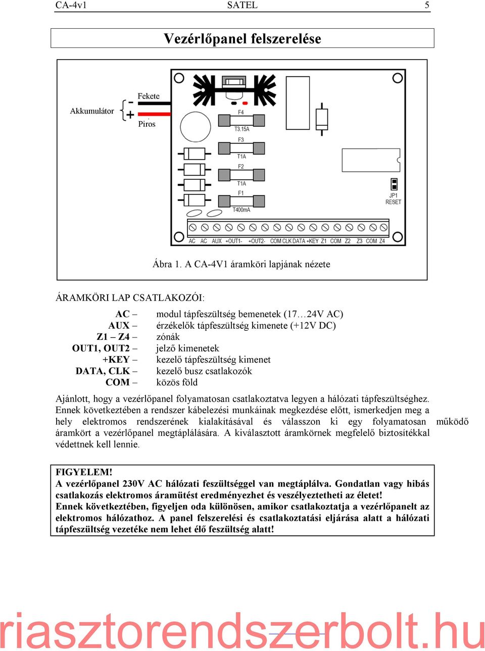 +KEY = kezelő tápfeszültség kimenet DATA, CLK = kezelő busz csatlakozók COM = közös föld Ajánlott, hogy a vezérlőpanel folyamatosan csatlakoztatva legyen a hálózati tápfeszültséghez.