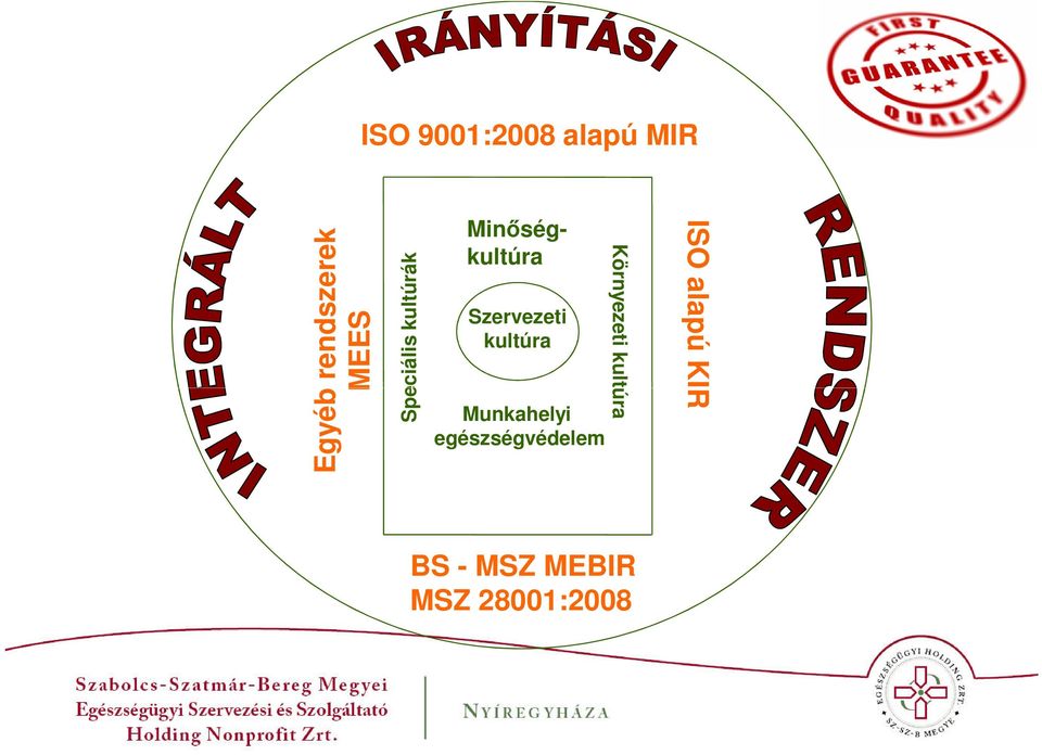 kultúra Speciális kultúrák Munkahelyi