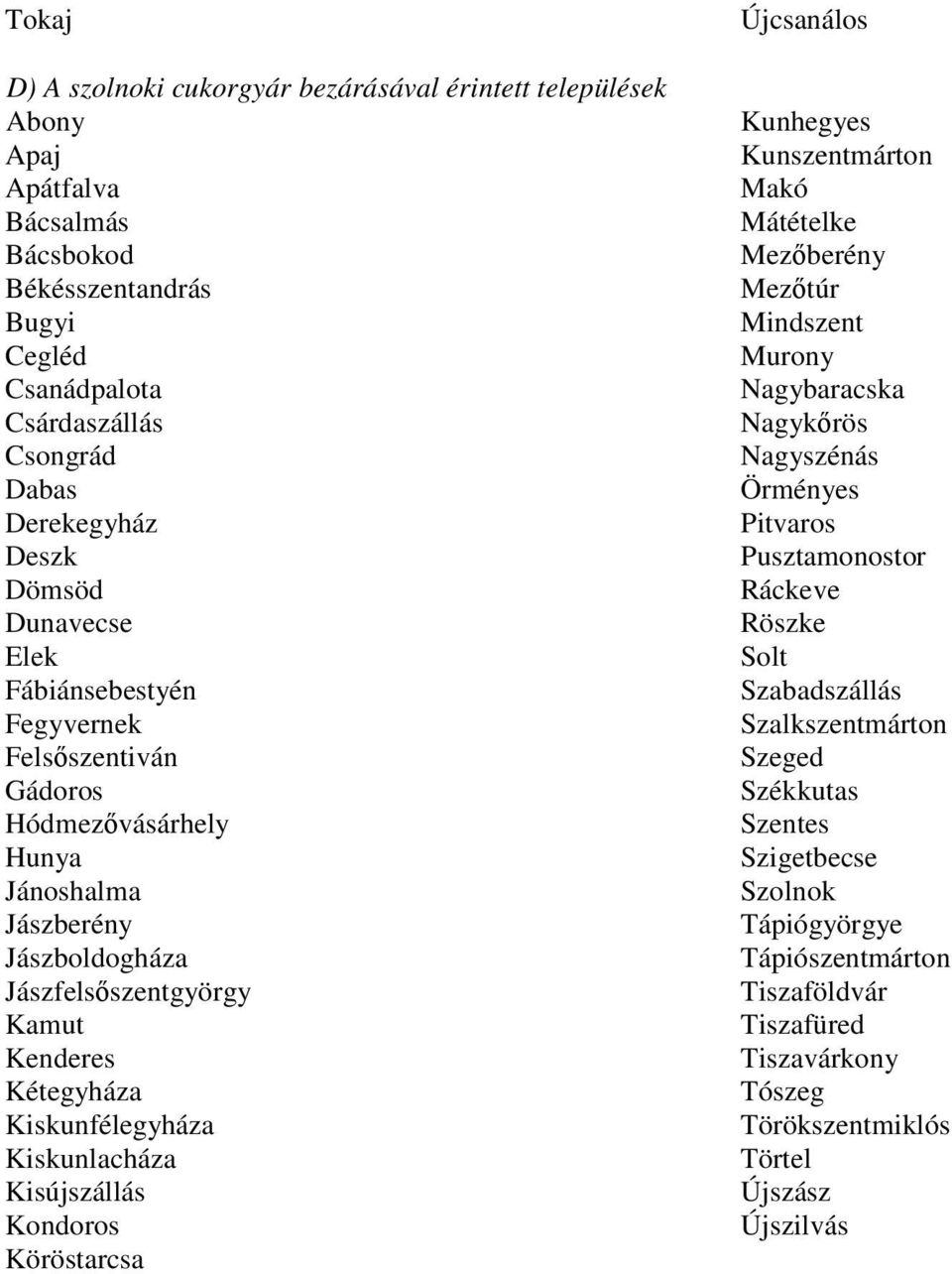 Kiskunfélegyháza Kiskunlacháza Kisújszállás Kondoros Köröstarcsa Kunhegyes Kunszentmárton Makó Mátételke Mezıberény Mezıtúr Mindszent Murony Nagybaracska Nagykırös Nagyszénás Örményes Pitvaros