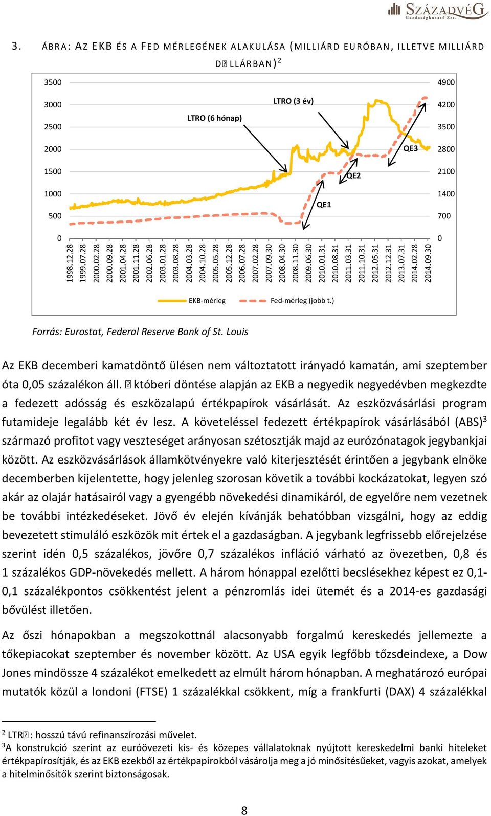 06.30 2010.01.31 2010.08.31 2011.03.31 2011.10.31 2012.05.31 2012.12.31 2013.07.31 2014.02.28 2014.09.30 0 EKB-mérleg Fed-mérleg (jobb t.) Forrás: Eurostat, Federal Reserve Bank of St.