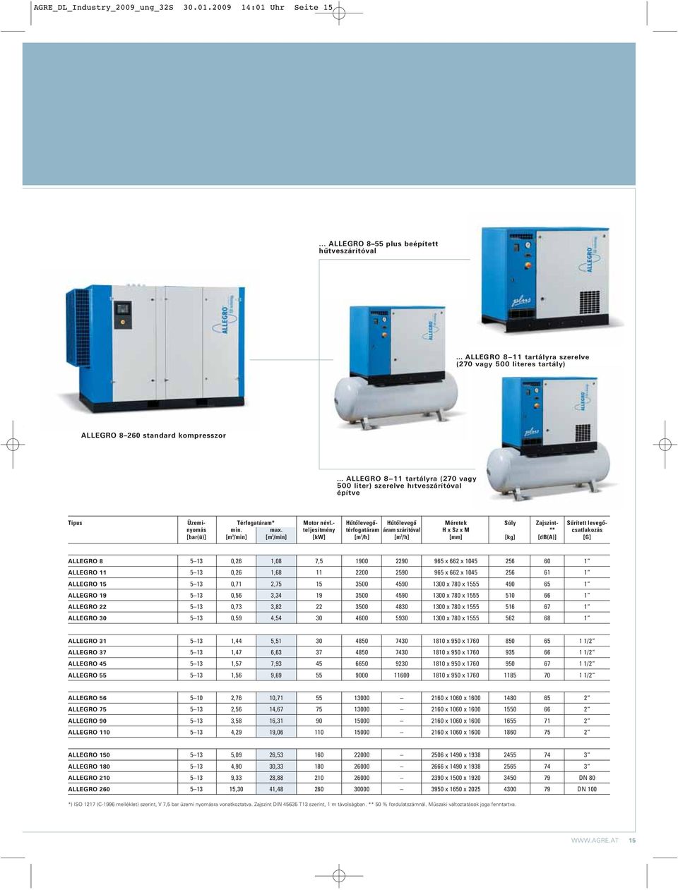.. ALLEGRO 8 11 tartályra (270 vagy 500 liter) szerelve hıtveszárítóval építve Típus Üzemi- Térfogatáram* Motor névl.- HıtŒlevegŒ- HıtŒlevegŒ Méretek Súly Zajszint- Sırített levegœnyomás min. max.