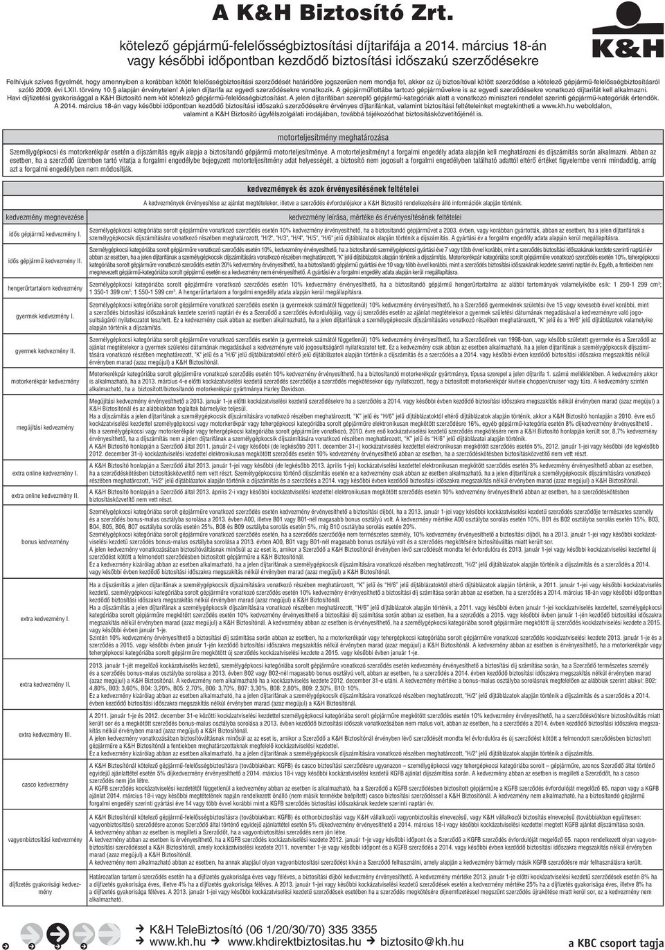 mondja fel, akkor az új biztosítóval kötött szerződése a kötelező gépjármű-felelősségbiztosításról szóló 2009. évi LXII. törvény 10. alapján érvénytelen!