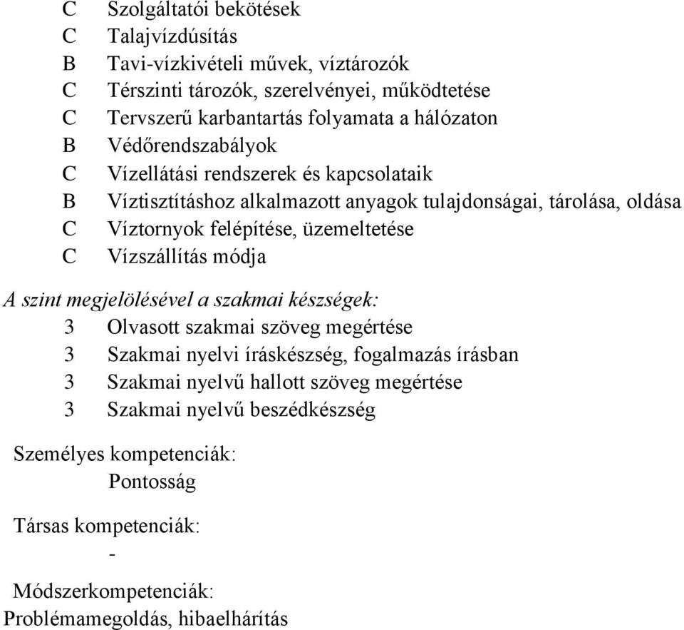 felépítése, üzemeltetése Vízszállítás módja A szint megjelölésével a szakmai készségek: 3 Olvasott szakmai szöveg megértése 3 Szakmai nyelvi íráskészség, fogalmazás