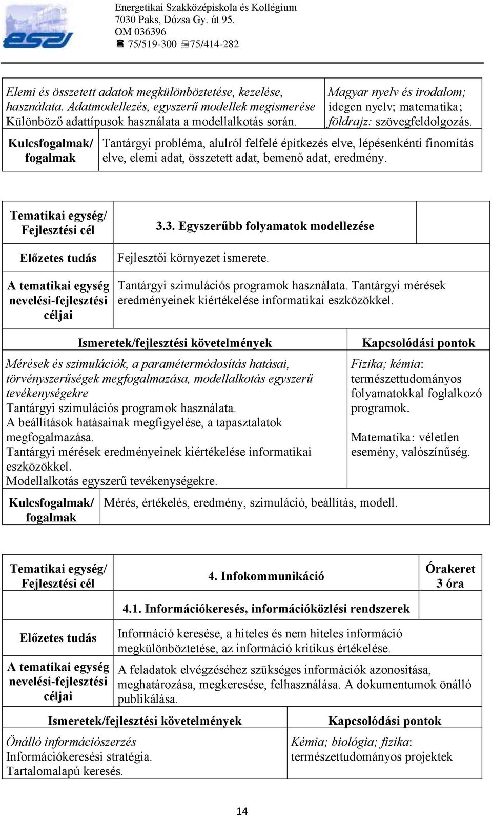 Tantárgyi probléma, alulról felfelé építkezés elve, lépésenkénti finomítás elve, elemi adat, összetett adat, bemenő adat, eredmény. Előzetes tudás A tematikai egység nevelési-fejlesztési céljai 3.