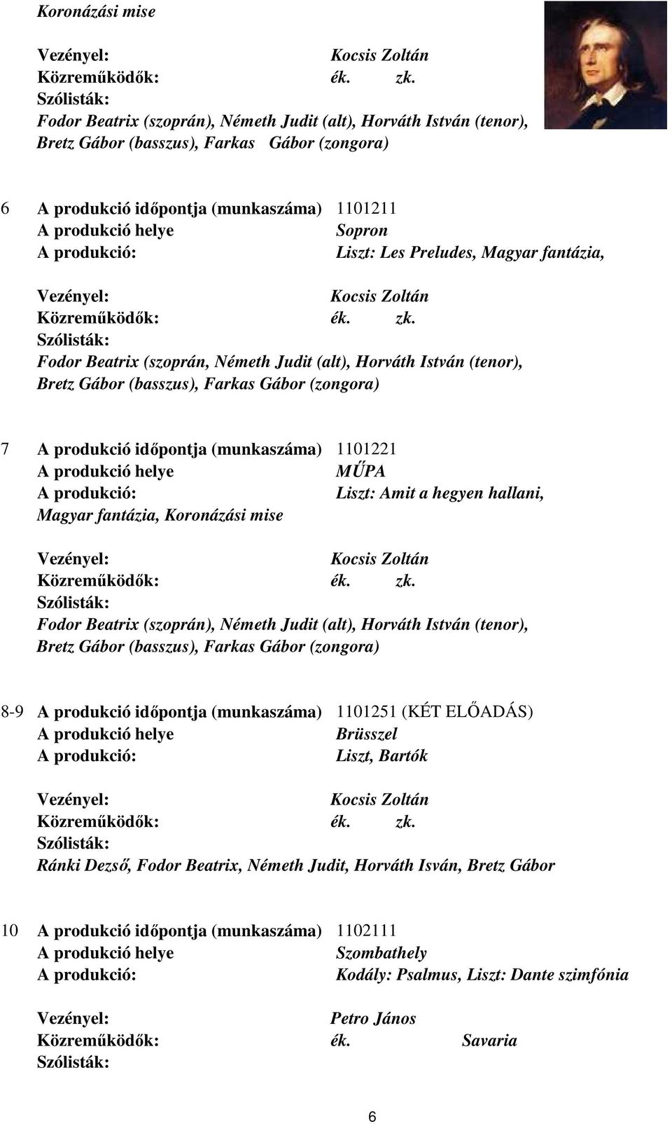 hegyen hallani, Magyar fantázia, Koronázási mise Fodor Beatrix (szoprán), Németh Judit (alt), Horváth István (tenor), Bretz Gábor (basszus), Farkas Gábor (zongora) 8-9 A produkció időpontja