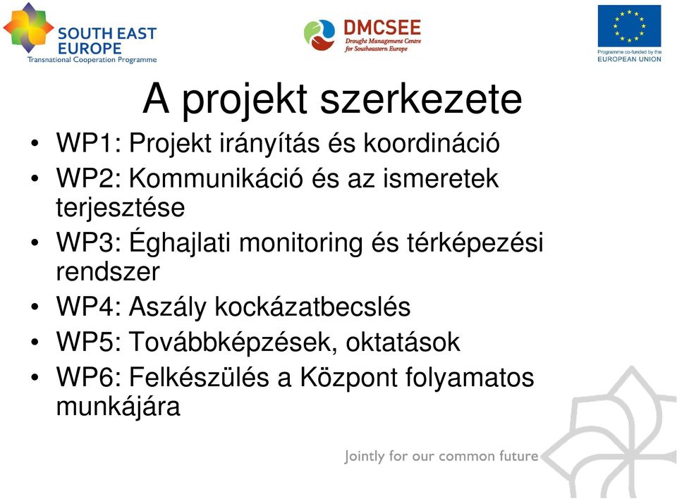 monitoring és térképezési rendszer WP4: Aszály kockázatbecslés