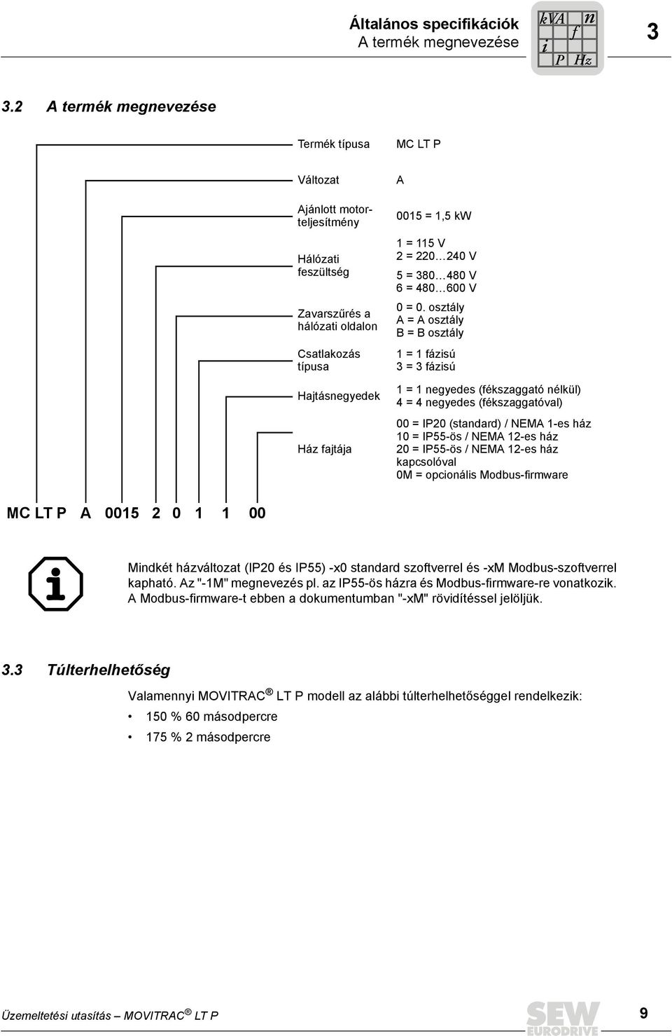 115 V 2 = 220 240 V 5 = 380 480 V 6 = 480 600 V 0 = 0.