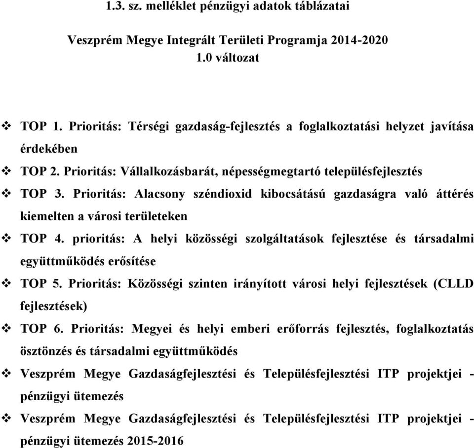 Prioritás: Alacsony széndioxid kibocsátású gazdaságra való áttérés kiemelten a városi területeken TOP 4.