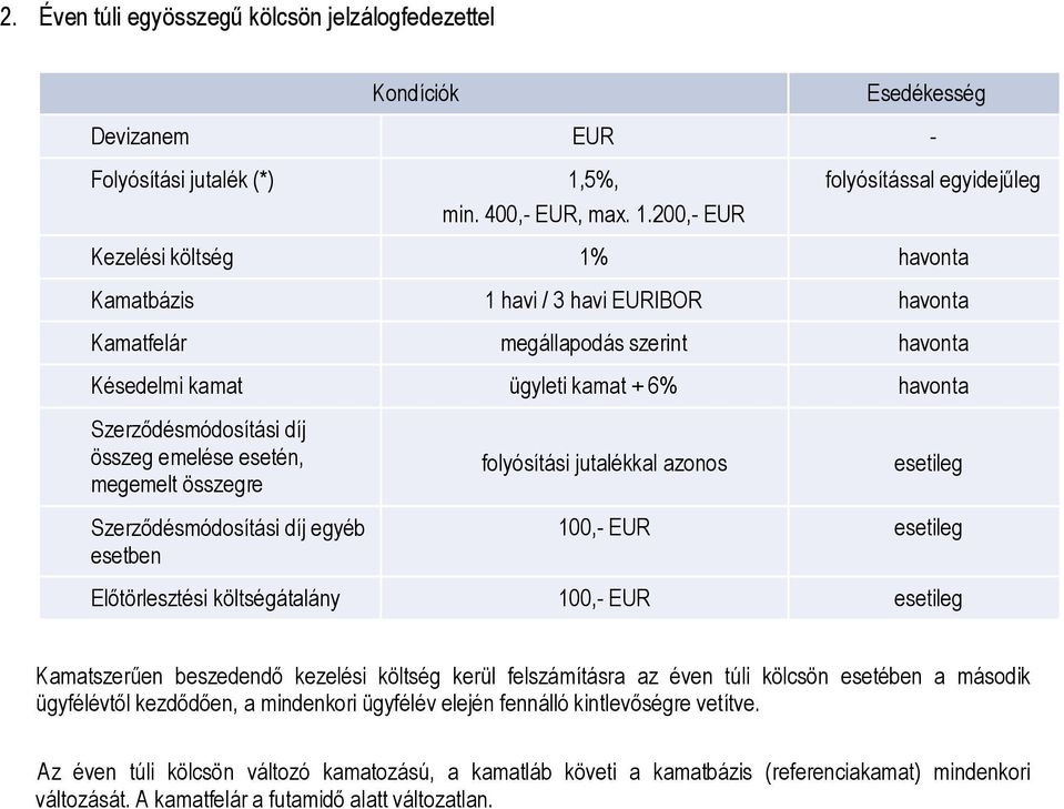 200,- EUR folyósítással egyidejűleg Kezelési költség 1% havonta Kamatbázis 1 havi / 3 havi EURIBOR havonta Kamatfelár megállapodás szerint havonta egyéb esetben