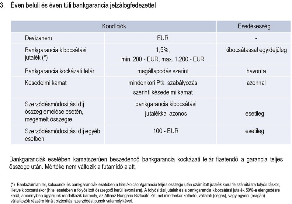 szabályozás szerinti késedelmi kamat bankgarancia kibocsátási jutalékkal azonos azonnal 100,- EUR Bankgaranciák esetében kamatszerűen beszedendő bankgarancia kockázati felár fizetendő a garancia