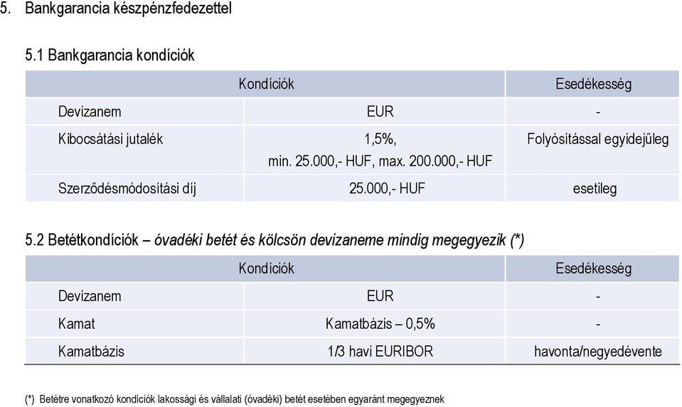 2 Betétkondíciók óvadéki betét és kölcsön devizaneme mindig megegyezik (*) Kamat Kamatbázis 0,5% -