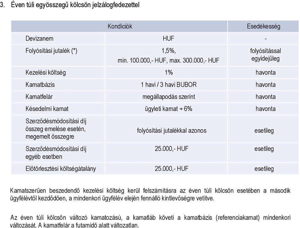 jutalékkal azonos 25.000,- HUF Előtörlesztési költségátalány 25.