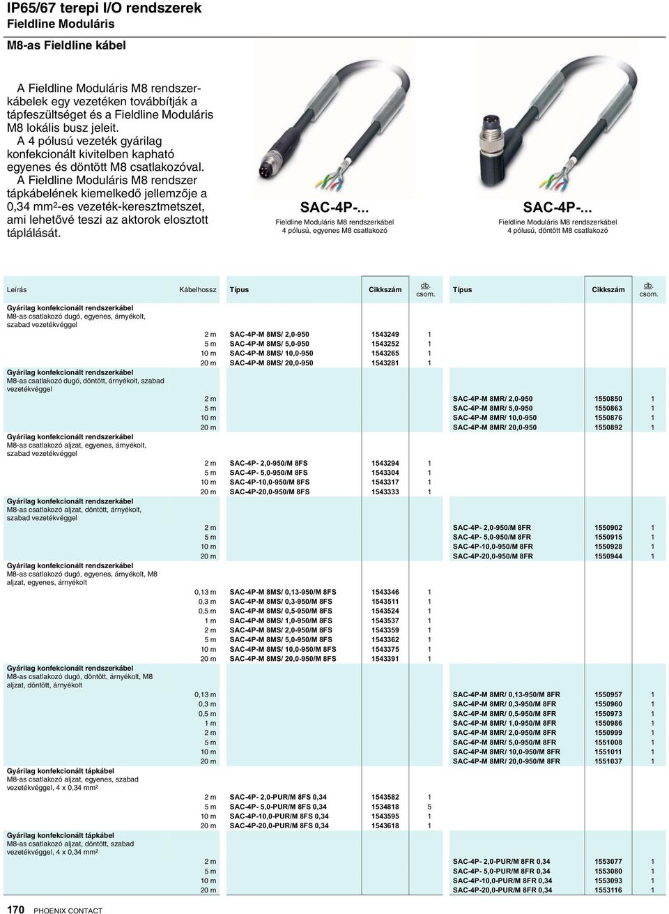 .. M8 rendszerkábel 4 pólusú, döntött Leírás Kábelhossz M8-as csatlakozó dugó, egyenes, árnyékolt, szabad vezetékvéggel 2 m SAC-4P-M 8MS/ 2,0-950 1543249 1 5 m SAC-4P-M 8MS/ 5,0-950 1543252 1 10 m