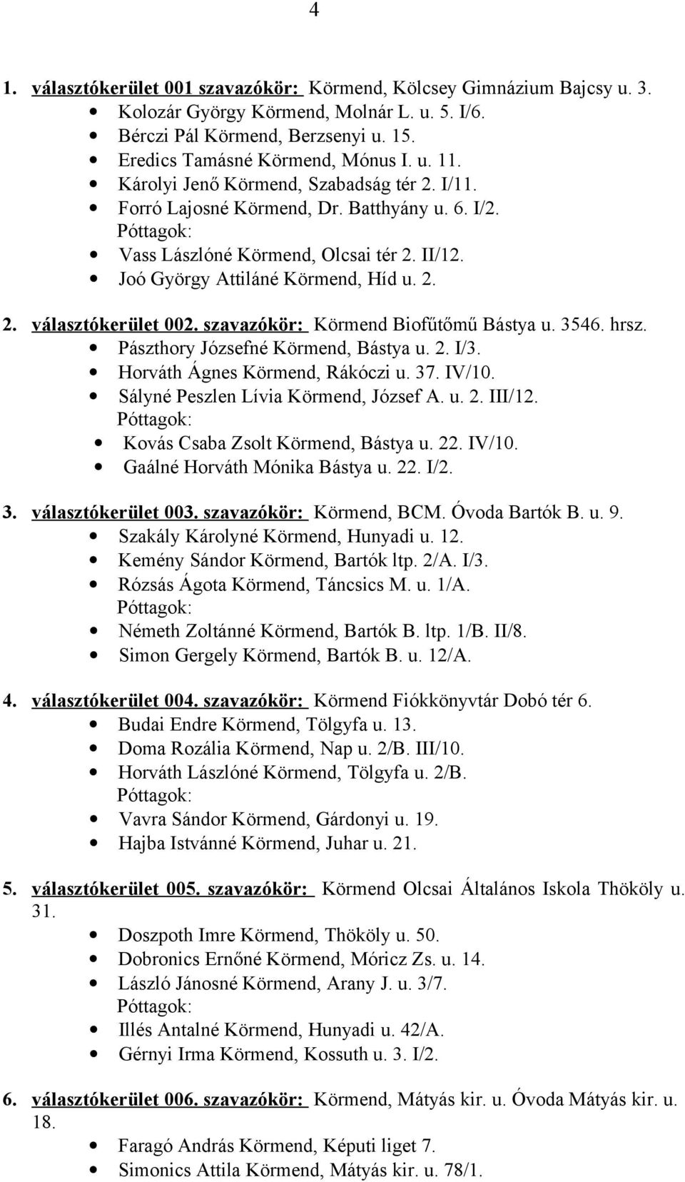 szavazókör: Körmend Biofűtőmű Bástya u. 3546. hrsz. Pászthory Józsefné Körmend, Bástya u. 2. I/3. Horváth Ágnes Körmend, Rákóczi u. 37. IV/10. Sályné Peszlen Lívia Körmend, József A. u. 2. III/12.