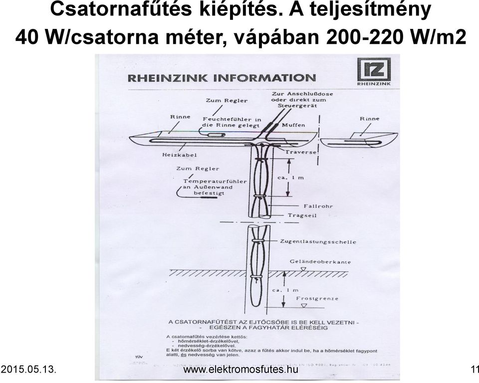 A teljesítmény 40