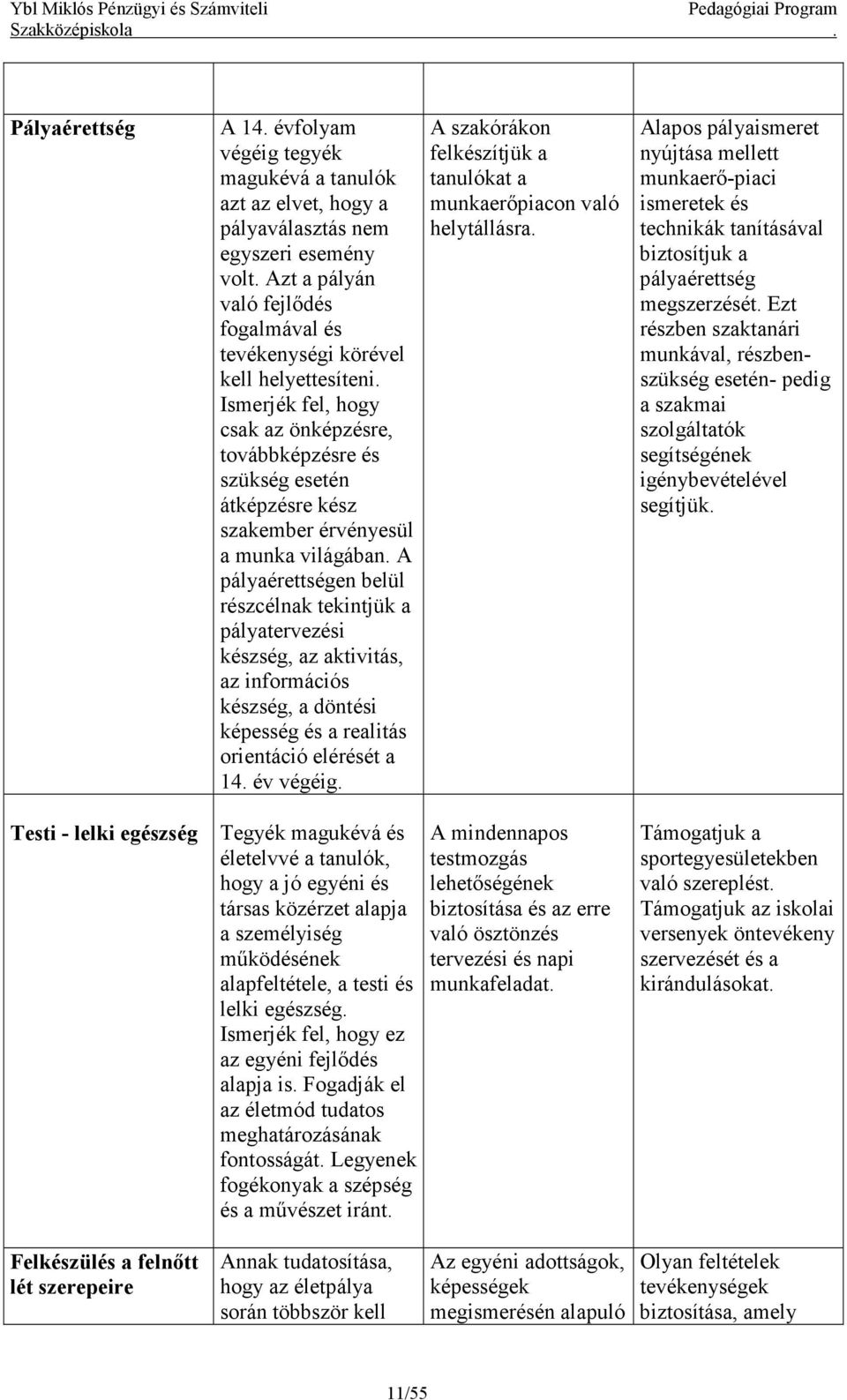 Ismerjék fel, hogy csak az önképzésre, továbbképzésre és szükség esetén átképzésre kész szakember érvényesül a munka világában.