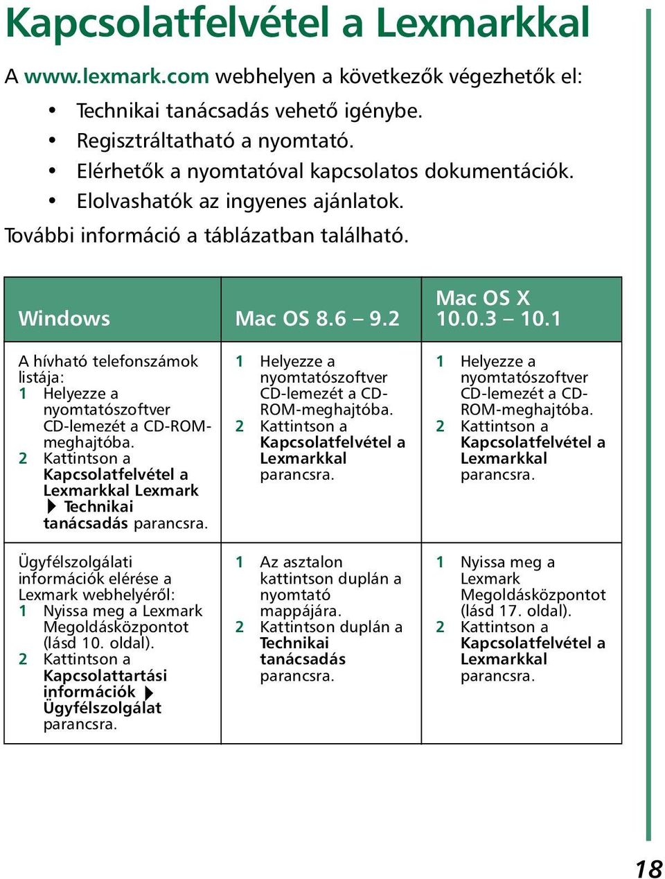 1 A hívható telefonszámok listája: 1 Helyezze a nyomtatószoftver CD-lemezét a CD-ROMmeghajtóba. 2 Kattintson a Kapcsolatfelvétel a Lexmarkkal Lexmark Technikai tanácsadás parancsra.