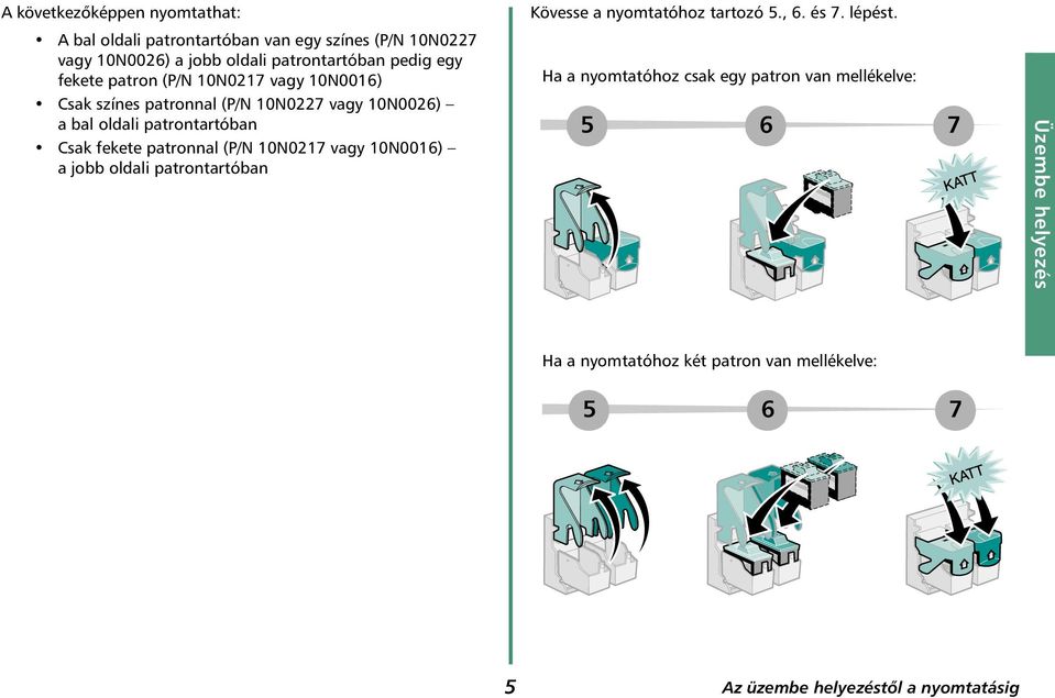 patronnal (P/N 10N0217 vagy 10N0016) a jobb oldali patrontartóban Kövesse a nyomtatóhoz tartozó 5., 6. és 7. lépést.