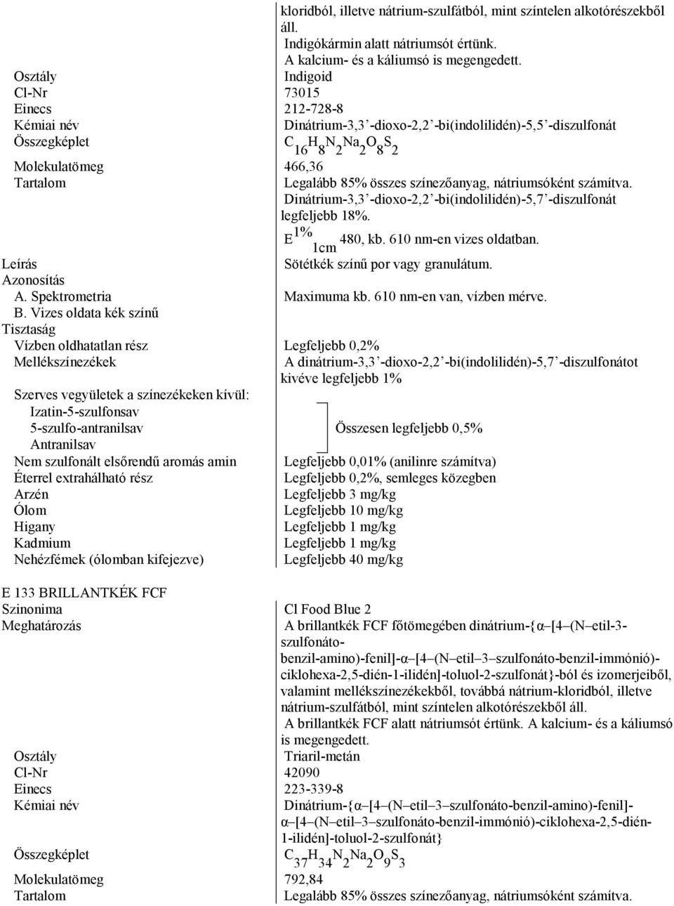 nátriumsóként számítva. Dinátrium-3,3 -dioxo-2,2 -bi(indolilidén)-5,7 -diszulfonát legfeljebb 18%. E 1% 480, kb. 610 nm-en vizes oldatban. Sötétkék színű por vagy granulátum. A.