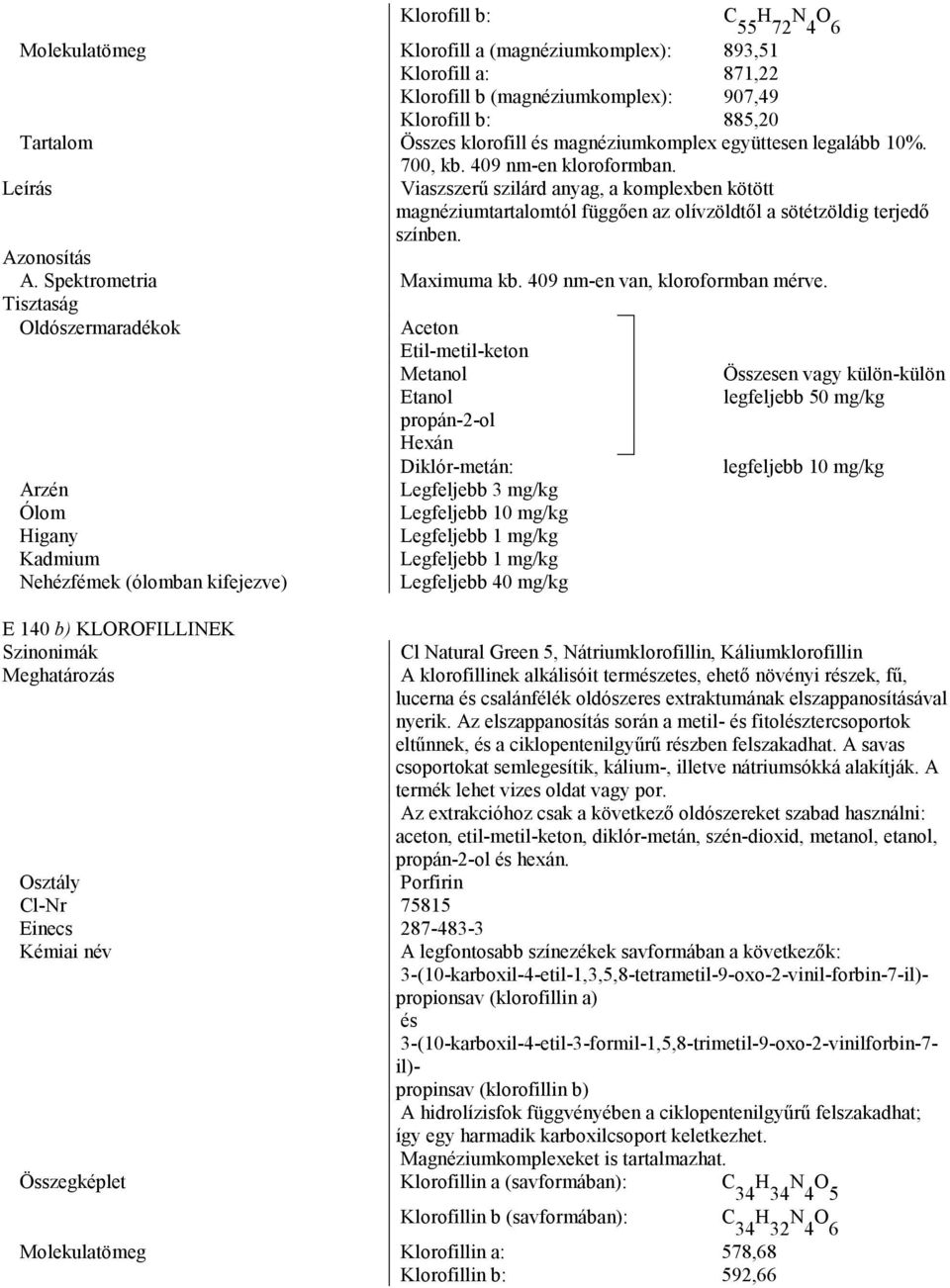 Spektrometria Maximuma kb. 409 nm-en van, kloroformban mérve.