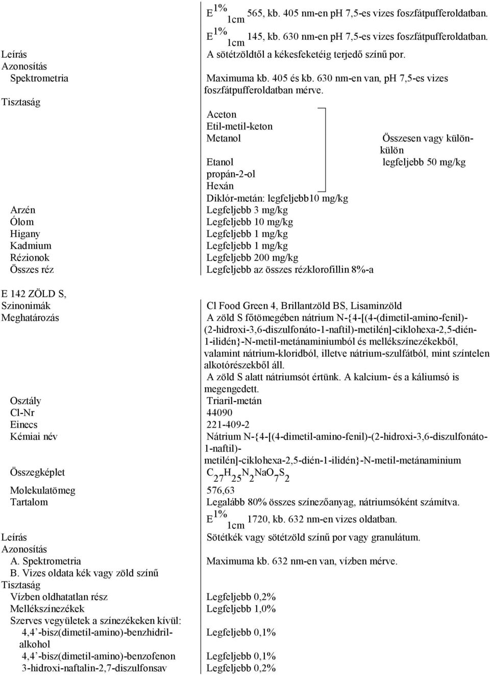 Aceton Etil-metil-keton Metanol Etanol propán-2-ol Hexán Diklór-metán: legfeljebb10 mg/kg Legfeljebb 200 mg/kg Legfeljebb az összes rézklorofillin 8%-a Összesen vagy különkülön legfeljebb 50 mg/kg E