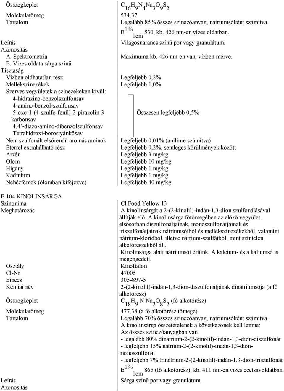 Vizes oldata sárga színű Vízben oldhatatlan rész Legfeljebb 0,2% Mellékszínezékek Legfeljebb 1,0% Szerves vegyületek a színezékeken kívül: 4-hidrazino-benzolszulfonsav 4-amino-benzol-szulfonsav