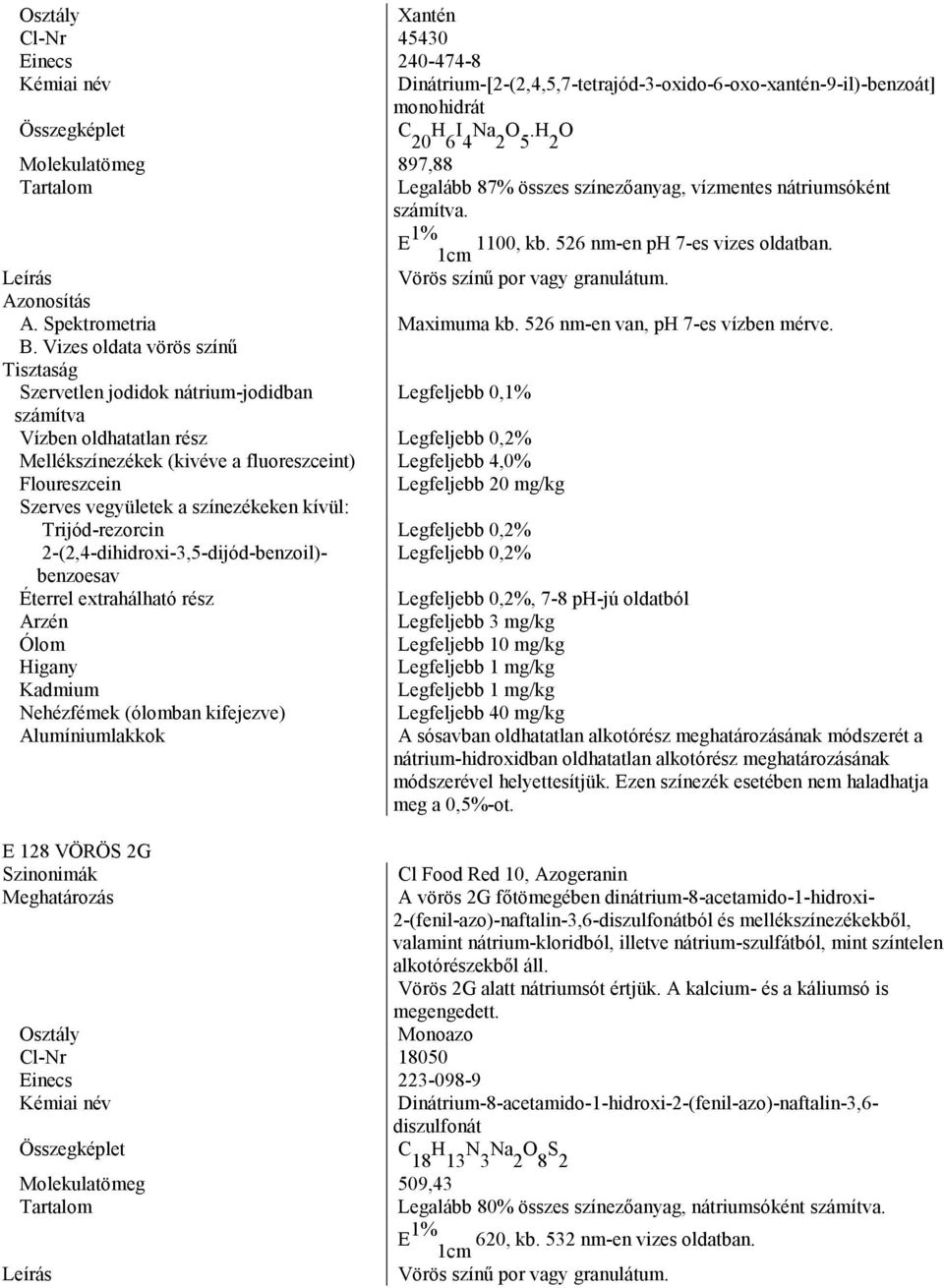 Spektrometria Maximuma kb. 526 nm-en van, ph 7-es vízben mérve. B.