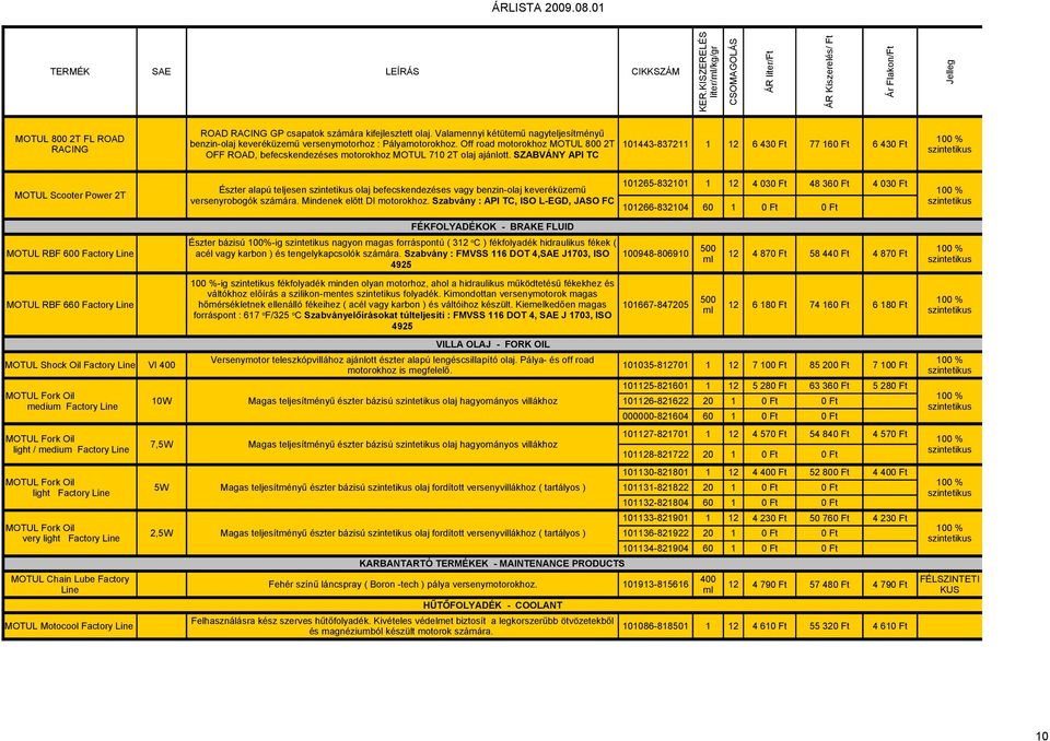 SZABVÁNY API TC 101443-837211 1 12 6 430 Ft 77 160 Ft 6 430 Ft MOTUL Scooter Power 2T Észter alapú teljesen olaj befecskendezéses vagy benzin-olaj keveréküzemű versenyrobogók számára.