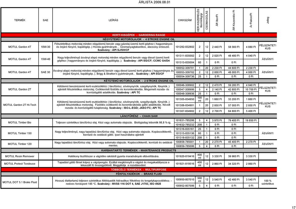 101282-832802 2 12 Szabvány : API SJ/SH/CF 2 440 Ft 58 560 Ft 4 880 Ft MOTUL Garden 4T 15W-40 Nagy teljesítményű ásványi alapú motorolaj minden négyütemű benzin vagy diesel üzemű kerti géphez (