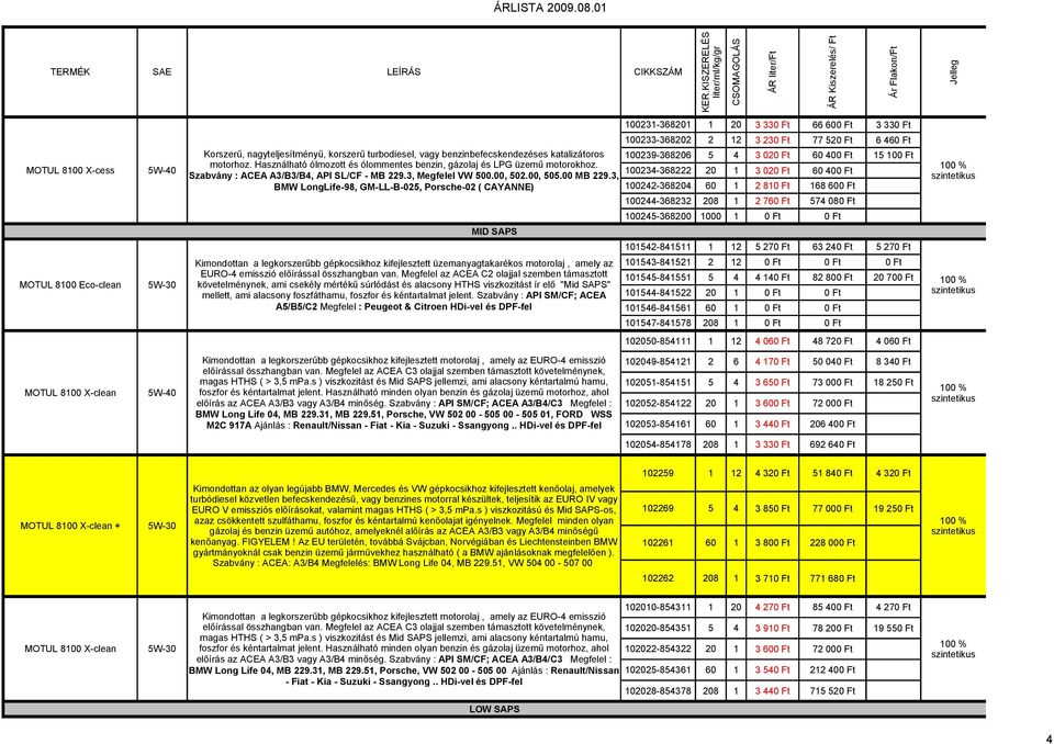 3, BMW LongLife-98, GM-LL-B-025, Porsche-02 ( CAYANNE) MID SAPS Kimondottan a legkorszerűbb gépkocsikhoz kifejlesztett üzemanyagtakarékos motorolaj, amely az EURO-4 emisszió előírással összhangban