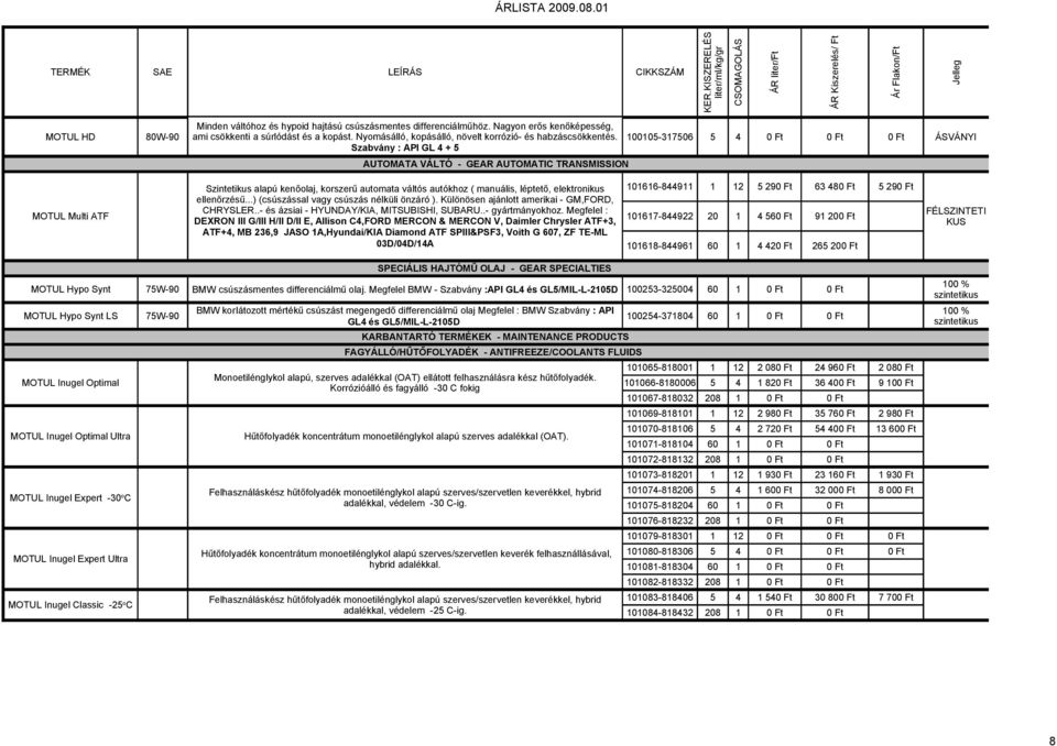 100105-317506 5 4 0 Ft 0 Ft 0 Ft Szabvány : API GL 4 + 5 AUTOMATA VÁLTÓ - GEAR AUTOMATIC TRANSMISSION MOTUL Multi ATF Szintetikus alapú kenőolaj, korszerű automata váltós autókhoz ( manuális,
