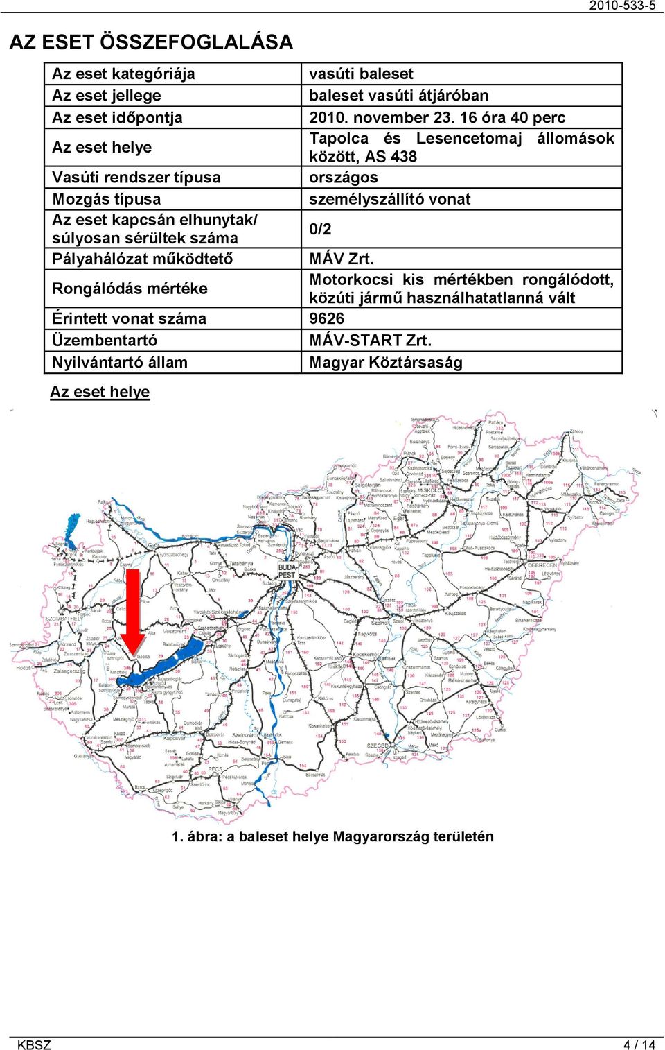 kapcsán elhunytak/ súlyosan sérültek száma 0/2 Pályahálózat működtető MÁV Zrt.