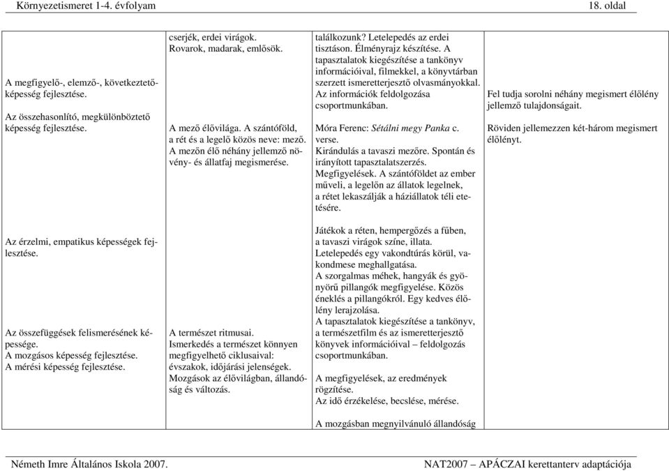 A mozgásos képesség A mérési képesség cserjék, erdei virágok. Rovarok, madarak, emlősök. A mező élővilága. A szántóföld, a rét és a legelő közös neve: mező.