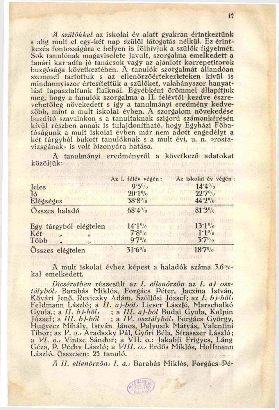 A tanulók szorgalmát állandóan szemmel tartottuk s az ellenőrzőértekezlleteken kívül is m indannyiszor értesítettük a szülőket, valahányszor hanyatlást tapasztaltunk fiaiknál.