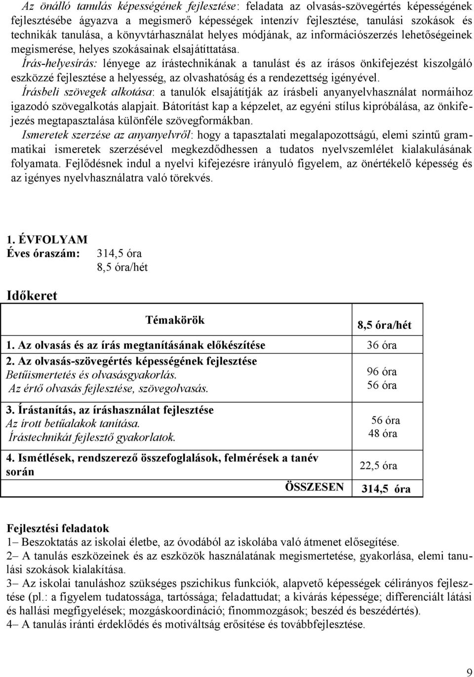 Írás-helyesírás: lényege az írástechnikának a tanulást és az írásos önkifejezést kiszolgáló eszközzé fejlesztése a helyesség, az olvashatóság és a rendezettség igényével.