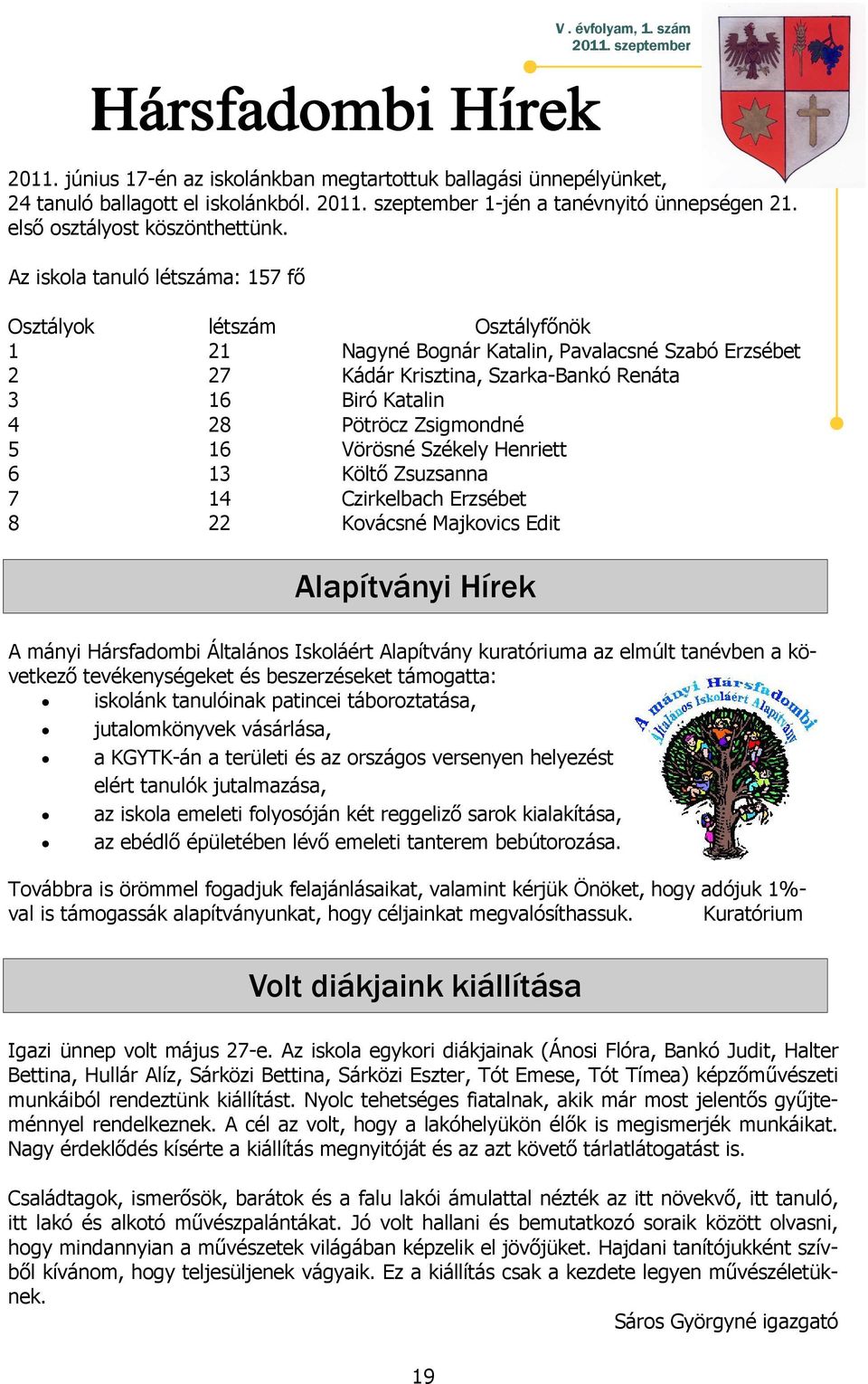 Az iskola tanuló létszáma: 157 fő Osztályok létszám Osztályfőnök 1 21 Nagyné Bognár Katalin, Pavalacsné Szabó Erzsébet 2 27 Kádár Krisztina, Szarka-Bankó Renáta 3 16 Biró Katalin 4 28 Pötröcz