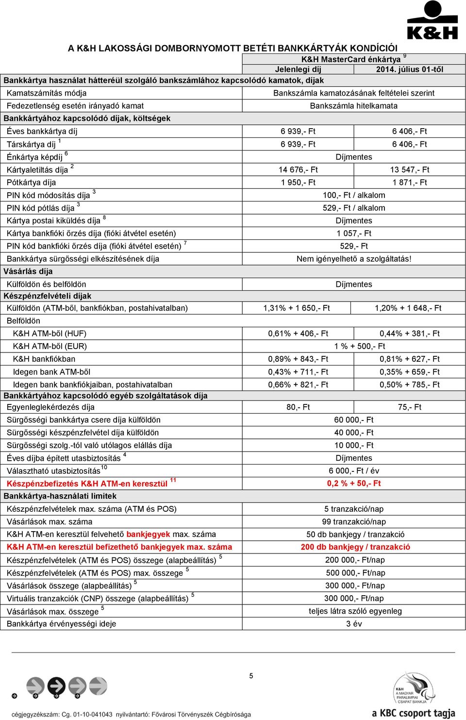 Bankszámla kamatozásának feltételei szerint Bankszámla hitelkamata Éves bankkártya díj 6 939,- Ft 6 406,- Ft Társkártya díj 1 6 939,- Ft 6 406,- Ft Énkártya képdíj 6 Kártyaletiltás díja 2 14 676,- Ft