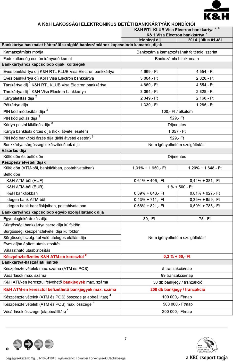 Bankszámla kamatozásának feltételei szerint Bankszámla hitelkamata Éves bankkártya díj K&H RTL KLUB Visa Electron bankkártya 4 669,- Ft 4 554,- Ft Éves bankkártya díj K&H Visa Electron bankkártya 3