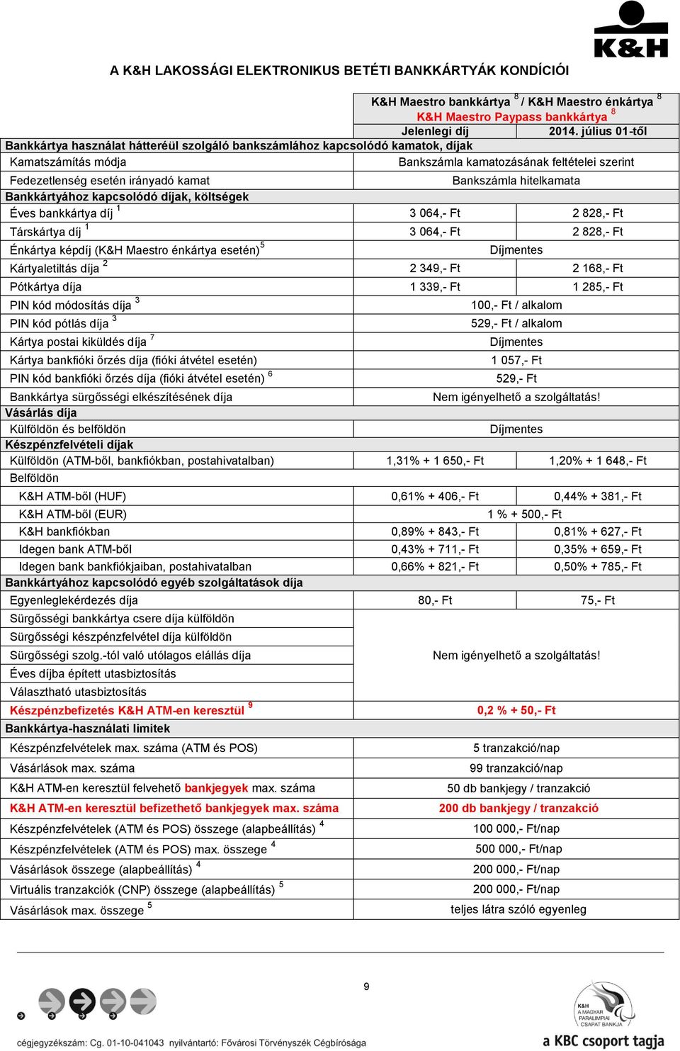 Bankszámla hitelkamata Bankkártyához kapcsolódó díjak, költségek Éves bankkártya díj 1 3 064,- Ft 2 828,- Ft Társkártya díj 1 3 064,- Ft 2 828,- Ft Énkártya képdíj (K&H Maestro énkártya esetén) 5