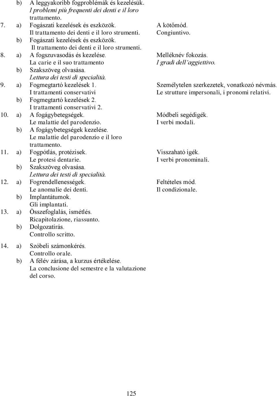 Lettura dei testi di specialità. 9. a) Fogmegtartó kezelések 1. I trattamenti conservativi b) Fogmegtartó kezelések 2. I trattamenti conservativi 2. 10. a) A fogágybetegségek.