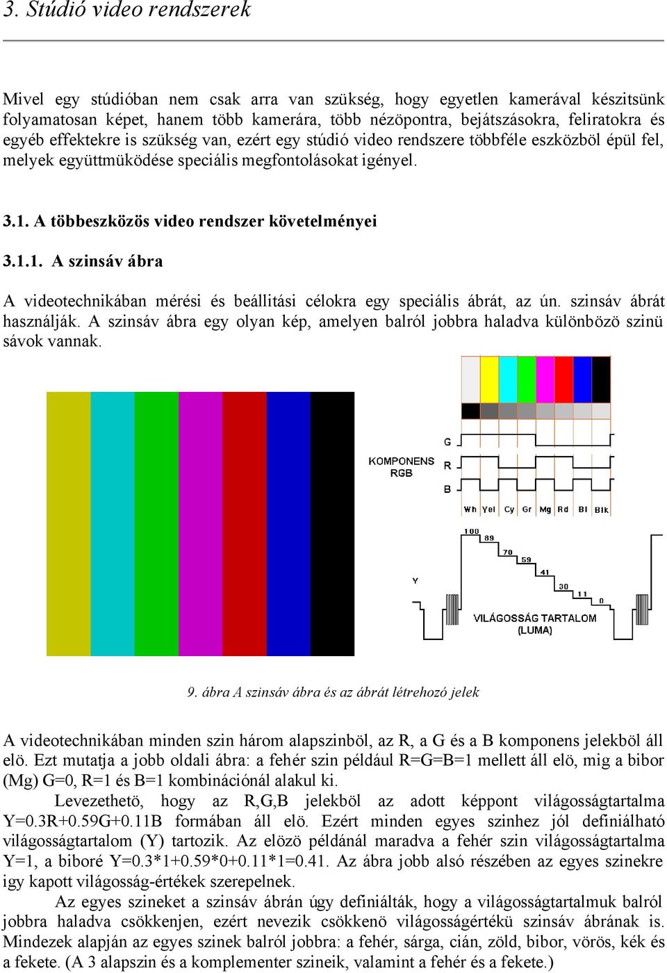 A többeszközös video rendszer követelményei 3.1.1. A szinsáv ábra A videotechnikában mérési és beállitási célokra egy speciális ábrát, az ún. szinsáv ábrát használják.