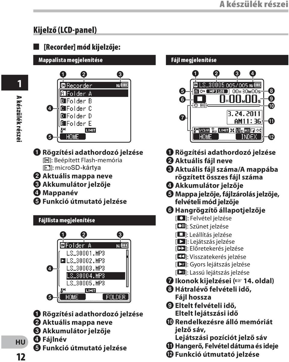 3 1 Rögzítési adathordozó jelzése 2 Aktuális mappa neve 3 Akkumulátor jelzője 4 Fájlnév 5 Funkció útmutató jelzése 1 Rögzítési adathordozó jelzése 2 Aktuális fájl neve 3 Aktuális fájl száma/a mappába
