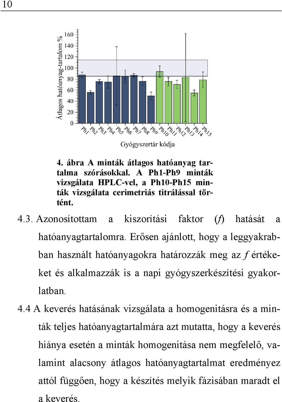 Erősen ajánlott, hogy a leggyakrabban használt hatóanyagokra határozzák meg az f értékeket és alkalmazzák is a napi gyógyszerkészítési gyakorlatban. 4.