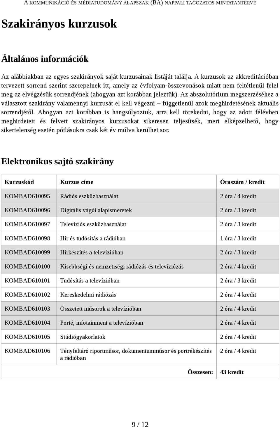 Az abszolutórium megszerzéséhez a választott szakirány valamennyi kurzusát el kell végezni függetlenül azok meghirdetésének aktuális sorrendjétől.