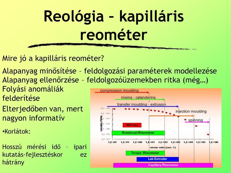 ellenőrzése feldolgozóüzemekben ritka (még ) Folyási anomáliák felderítése