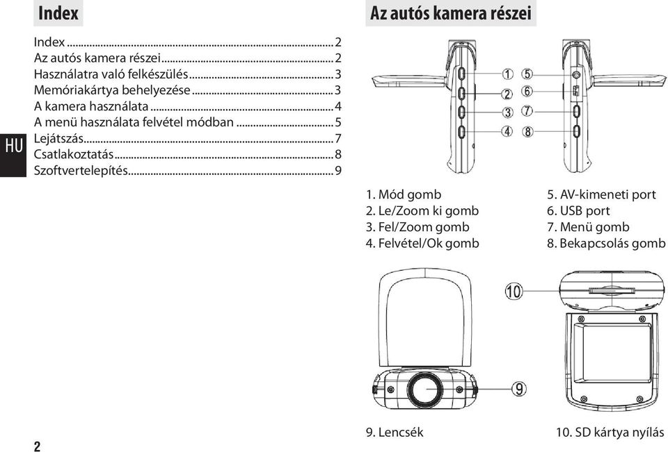 ..8 Szoftvertelepítés...9 Az autós kamera részei 1. Mód gomb 5. AV-kimeneti port 2. Le/Zoom ki gomb 6.