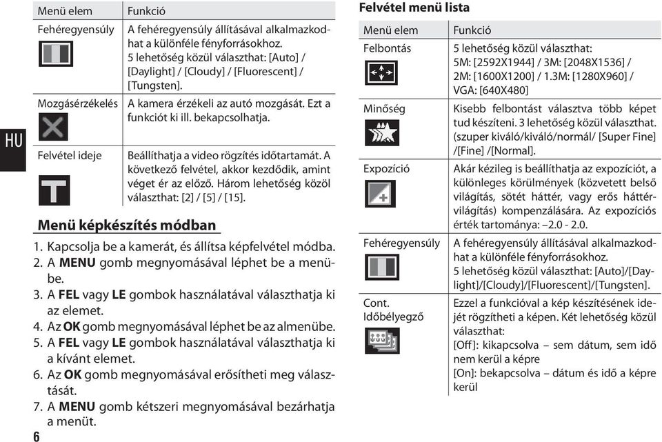 A következő felvétel, akkor kezdődik, amint véget ér az előző. Három lehetőség közöl választhat: [2] / [5] / [15]. Menü képkészítés módban 1. Kapcsolja be a kamerát, és állítsa képfelvétel módba. 2.