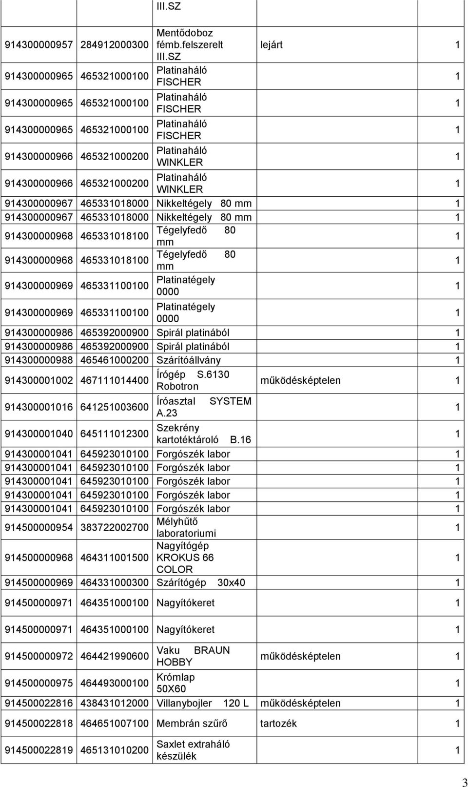 WINKLER 94300000967 4653308000 Nikkeltégely 80 mm 94300000967 4653308000 Nikkeltégely 80 mm Tégelyfedő 80 94300000968 465330800 mm Tégelyfedő 80 94300000968 465330800 mm 94300000969 465330000